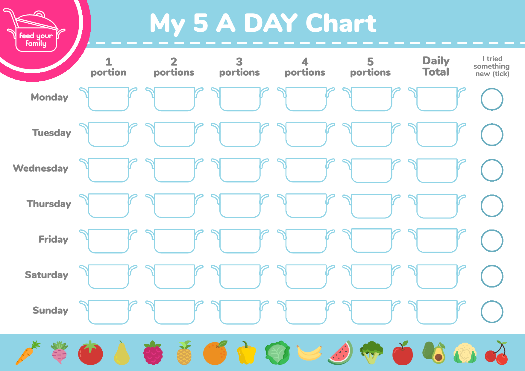 my-5-a-day-guide-feed-your-family-for-20-a-week